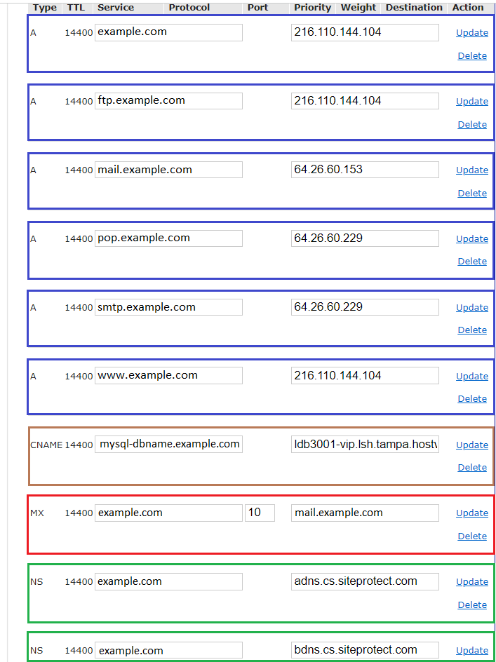 DNS_Records.PNG