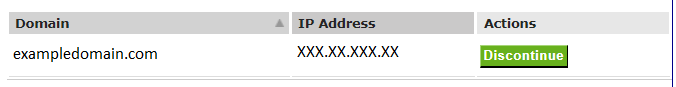 Dedicated_Address.PNG